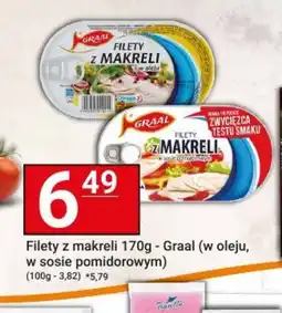 Hitpol Filety z makreli Graal oferta