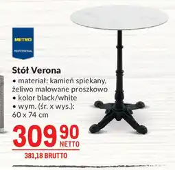 Makro Stół Verona oferta