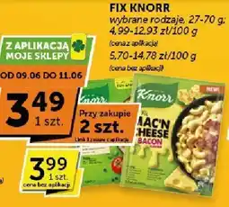 ABC Fix Knorr wybrane rodzaje oferta