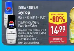 ALDI Soda Stream Syrop oferta