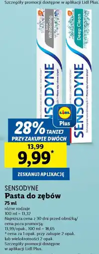 Lidl Sensodyne pasta do zębów oferta