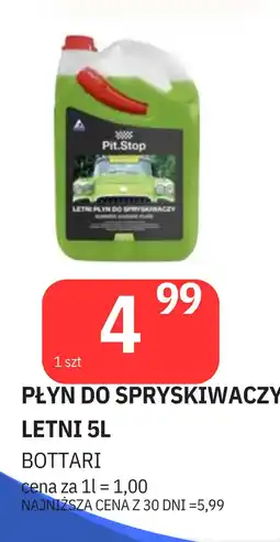 E.Leclerc Płyn letni zielony Pit Stop oferta