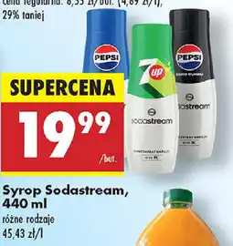 Biedronka Syrop Sodastream oferta