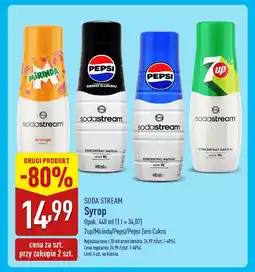 Soda stream syrop