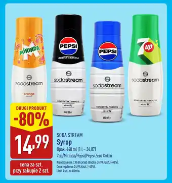 ALDI Soda stream syrop oferta