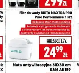 Neopunkt 2 butelki do saturatora SodaStream FUSE BLACK oferta