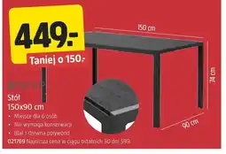 Jula Stół Ekvip oferta