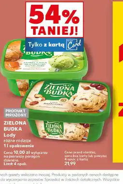 Kaufland Lody Zielona Budka oferta