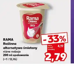 Kaufland Rama Roślinna oferta