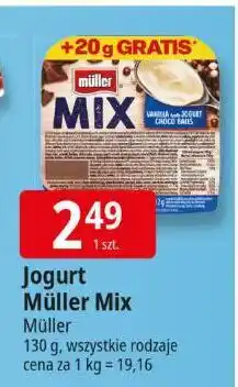 E.Leclerc Jogurt Müller Mix 130g oferta