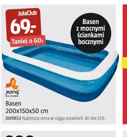 Jula Basen oferta