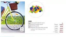 BetterStyle Dekoracyjne koraliki do roweru oferta