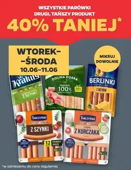 Netto Parówki oferta