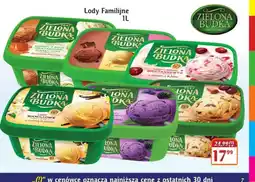 Hale Banacha Lody Zielona Budka oferta