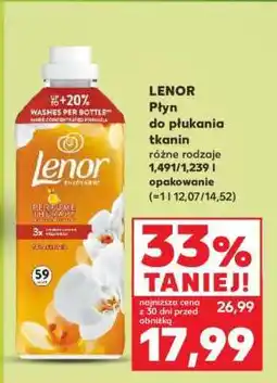 Kaufland LENOR Płyn do płukania tkanin oferta
