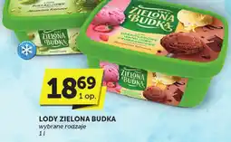 ABC Lody Zielona Budka oferta