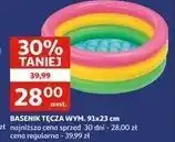 Auchan Basen tęcza 91 x 23 cm oferta