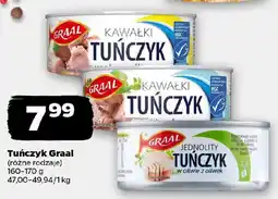 Netto Tuńczyk Graal oferta