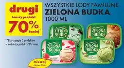 Biedronka Lody miętowe z płatkami czekolady Zielona Budka oferta