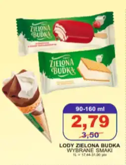 Primus Lody zielona budka oferta