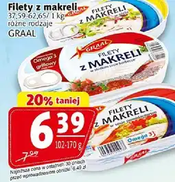 Prim Market Filety z makreli Graal oferta