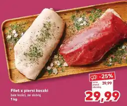 Kaufland Filet z piersi kaczki oferta