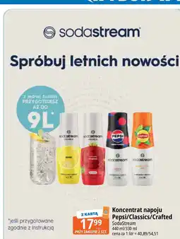 E.Leclerc Syrop malina Sodastream oferta