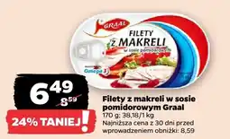 Netto Filety z makreli w sosie pomidorowym Graal oferta