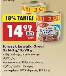 Biedronka Tuńczyk kawałki w oleju roślinnym Graal oferta