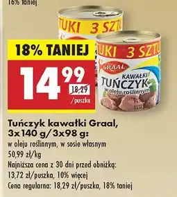 Biedronka Tuńczyk kawałki w oleju, w sosie własnym Graal oferta