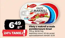 Netto Filety z makreli w sosie pomidorowym Graal oferta