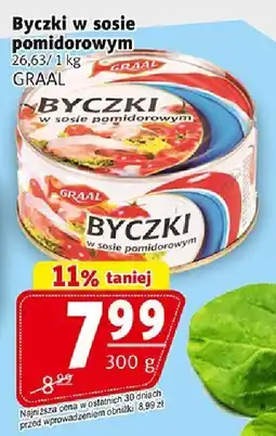 Prim Market Byczki w sosie pomidorowym GRAAL oferta