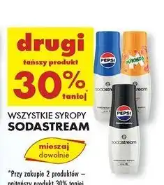 Biedronka Sok do przygotowania napojów gazowanych mirinda Sodastream oferta