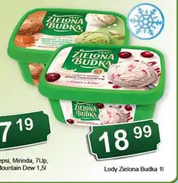 Eden Lody Zielona Budka oferta
