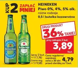 Kaufland Heineken oferta