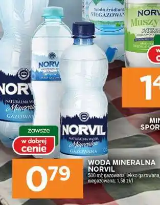 Stokrotka Market Woda mineralna Norvil oferta