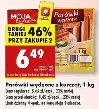 Biedronka Parówki wędzone z kurcząt Konspol oferta