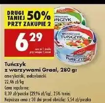 Biedronka Tuńczyk z warzywami mexicana Graal oferta