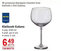 Makro Kieliszek Metro oferta