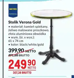 Makro Stolik Metro oferta