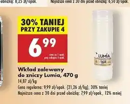 Biedronka Wkład zalewany 168h Lumia oferta