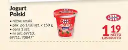 Makro Jogurt Mlekovita oferta