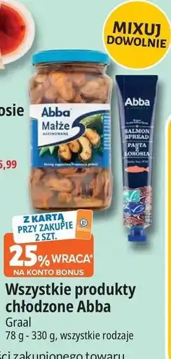E.Leclerc Pasta z łososia Abba oferta