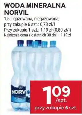 Stokrotka Market Woda mineralna Norvil oferta