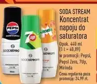 ALDI Sok do przygotowania napojów gazowanych mirinda Sodastream oferta
