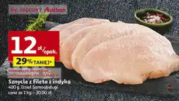 Auchan Sznycle z fileta z indyka Auchan oferta