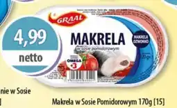 DUO-TES Makrela w sosie Pomidorowym Graal oferta