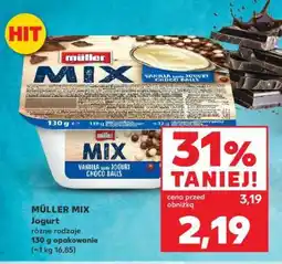 Kaufland MÜLLER MIX Jogurt oferta