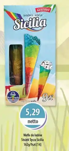 DUO-TES Wafle do lodów Stożek Tęcza Sicilia oferta