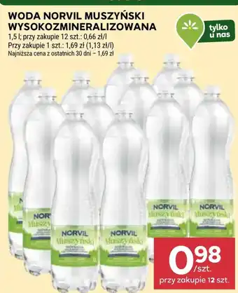 Stokrotka Woda mineralna Norvil oferta